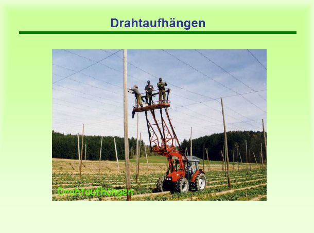 Drahtaufhängen